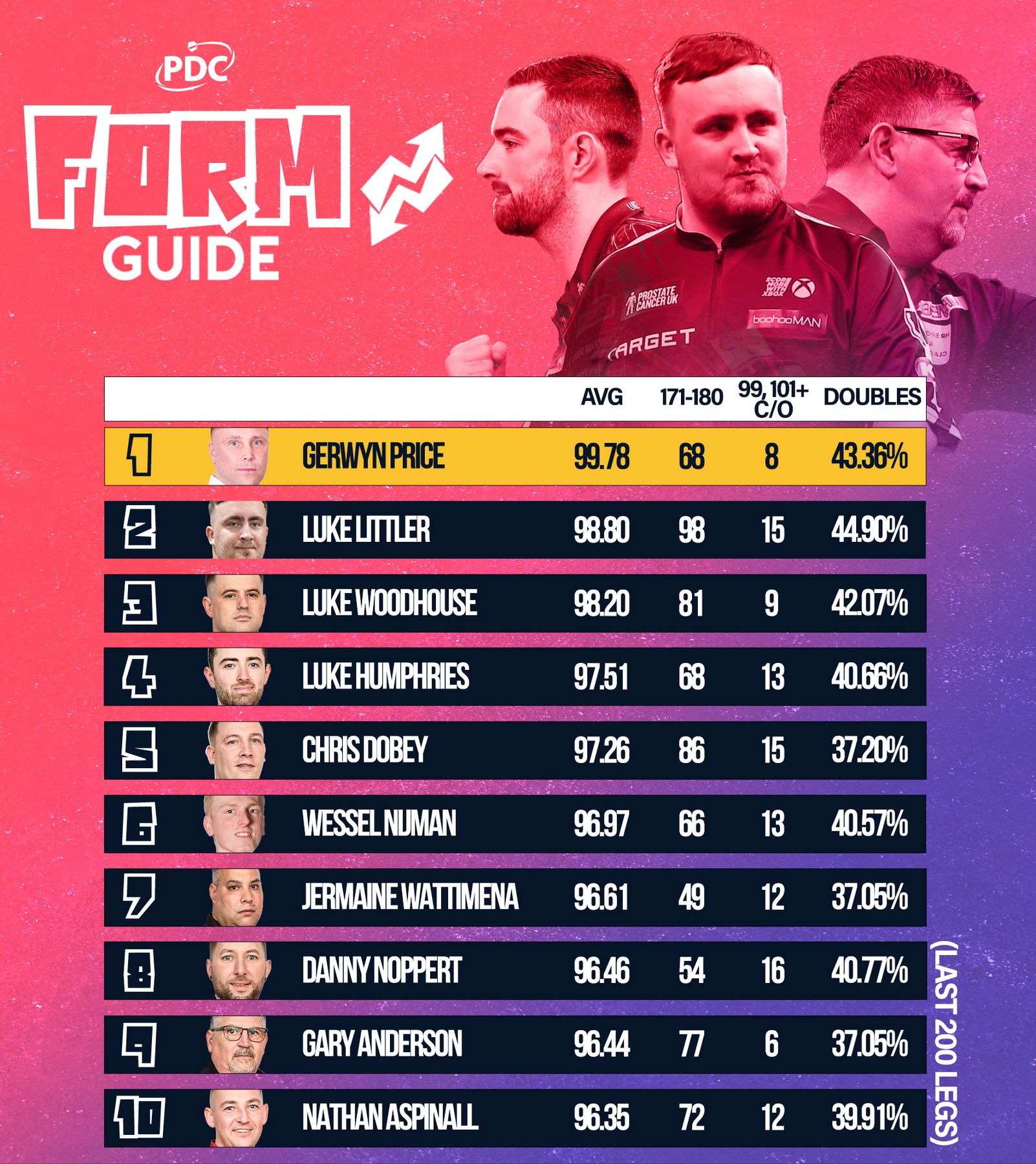 Form Guide (1).jpg