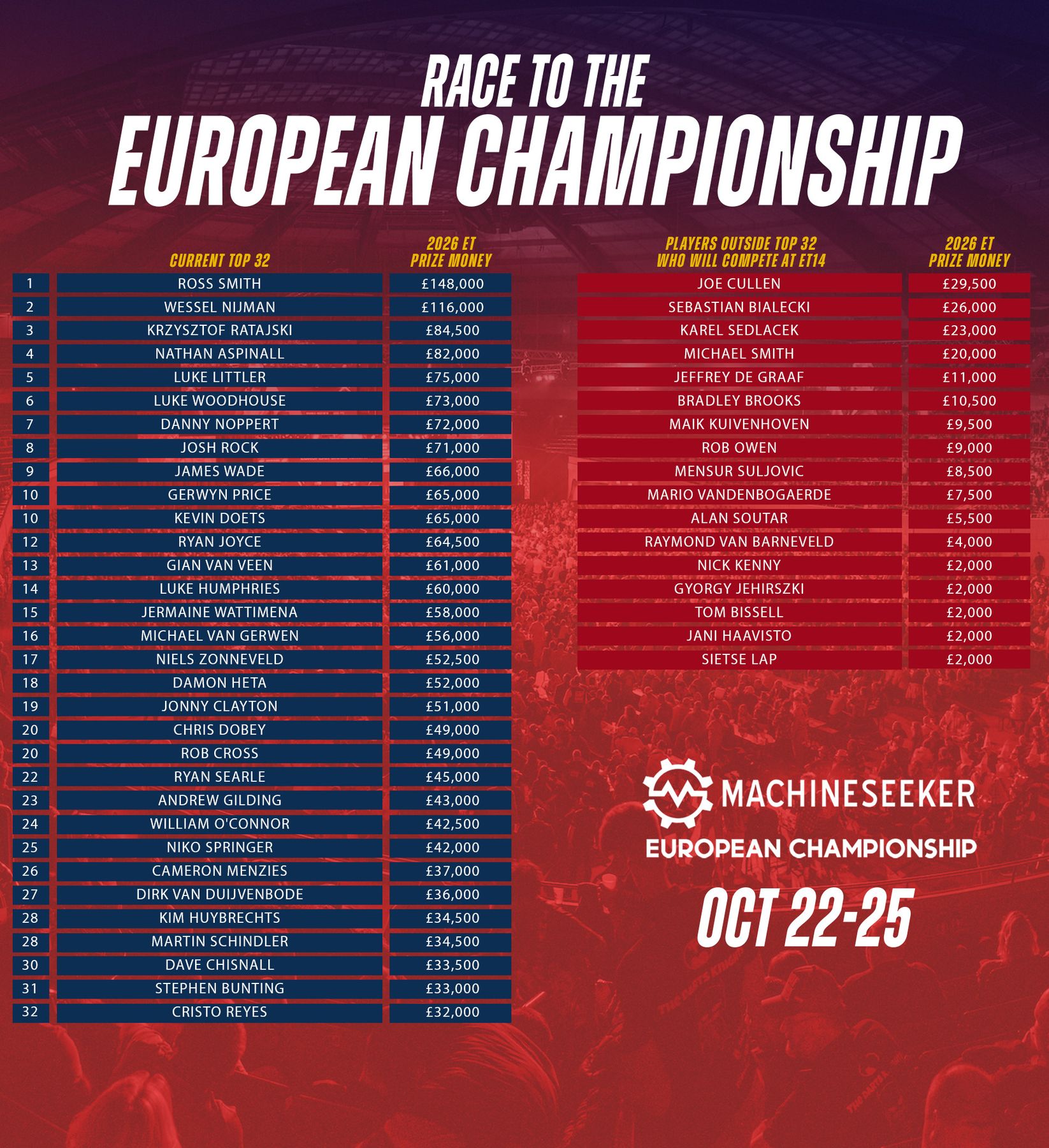 ec race 8-10 2026.jpg